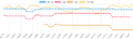 Vorschaubild der Version vom 18:45, 7. Sep. 2026